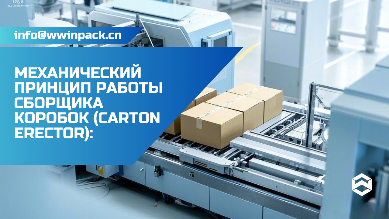 Механический принцип работы сборщика коробок (Carton Erector):