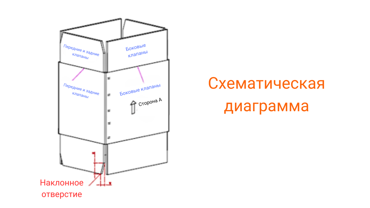 Схематическая диаграмма.png